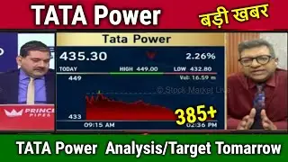 TATA Power share latest news Anil Singhvi,tata power share analysis,  price target tomarrow