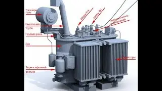 Предохранительная труба (выхлопная) на силовом трансформаторе