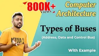 L-1.4:Types of Buses (Address, Data and Control) in Computer Organization and Architecture