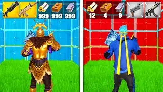 200IQ vs 10IQ