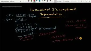 1s complement and 2s complement in Hindi