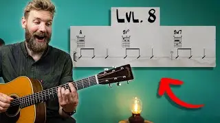 12 LEVELS OF CHORD PROGRESSION COMPLEXITY