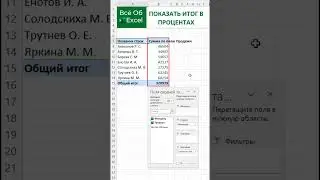 Показать итог в процентах. Сводная таблица.
