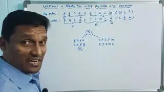 Construct Binary Tree From Preorder and Postorder Traversal | Binary Tree | Data Structures | Telugu