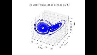 3D Scatter Plot in Python