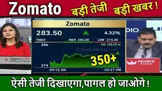 Zomato share news today Anil Singhvi,buy or not ?zomato share analysis,Zomato target 2025