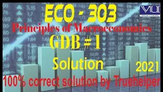 ECO 303 || Principles of Macroeconomics || GDB 1 Solution 2021 || Virtual University