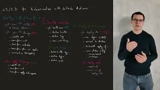 Build and deploy to Kubernetes using Github Actions