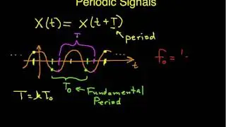 Periodic Signals