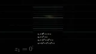 How the Mandelbrot set is defined