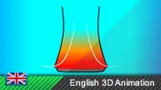 Cooling Tower / Stack Effect / Natural Convection