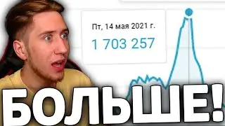 СПОСОБ Как набирать БОЛЬШЕ просмотров на YouTube в 2021 - за 2 минуты