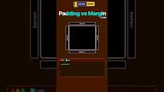 padding Vs Margin in CSS #css #webdesign #html #coding  #html5