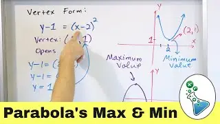 Finding the Maximum and Minimum Value of a Parabola