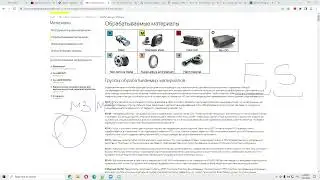 Типы обрабатываемых материалов на станках с ЧПУ. Ввод в обработку на станках с ЧПУ. 02.10.2022