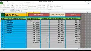 JINSI YA KUPATA PESA ONLINE, How to Manage Money Online Using Excel | Excel Tutorial