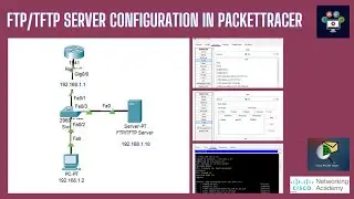 FTP/TFTP Server Configuration in Packettracer | Networking Academy | 