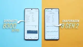 Dimensity 8300 Ultra Vs Snapdragon 8 Gen 2 | Antutu Score & Comparison