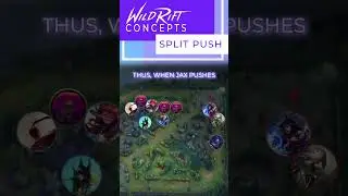 ЧТО ТАКОЕ СПЛИТПУШ/WHAT IS SPLITPUSH 