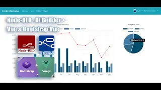 Node-RED UIBuilder - Part 5 - Render Charts (Chart.js)