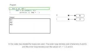Nested for loops; ch 5, video 4