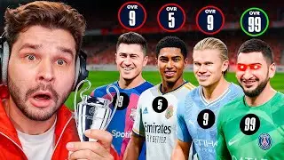 ЛИГА ЧЕМПИОНОВ... но РЕЙТИНГ = НОМЕРУ на Футболке у ВСЕХ Футболистов!! (EA FC 24)