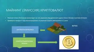 05 Что такое майнинг криптовалют простыми словами