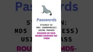 How Does WordPress Hash Passwords?