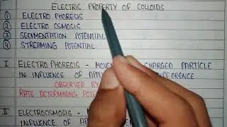 Colloidal dispersions |  Optical properties of colloids  | physical pharmaceutics 2  b pharmacy