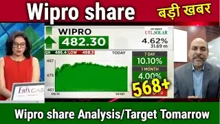 Wipro share latest news,wipro share analysis, wipro share target tomorrow, bonus latest news