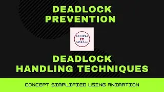 Deadlock Prevention | Deadlock Handling Methods