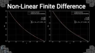 The Finite Difference Method for non-linear differential equations (1D)