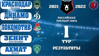 Футбол. ЧЕМПИОНАТ РОССИИ.Старт. Сезон 2021/2022  1 Тур. Результаты.Расписание.Таблица