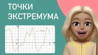 Точки ЭКСТРЕМУМА на графике производной / разбор ЕГЭ 