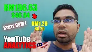 Small Channel Analytics / June 2021 / Malaysian Education Channel