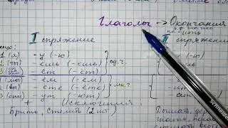 Упр 119 стр 77 Русский язык 4 класс 2 часть Антипова спряжение глаголов