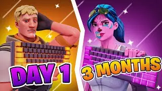 3 Month Controller to Keyboard and Mouse Progression Fortnite! (PS4 to PC TIPS)