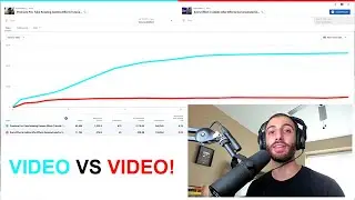 How to Grow on Youtube: The Power of Consistency