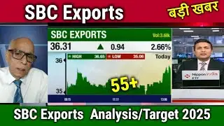 SBC Exports share analysis,sbc exports share long term target 2030,sbc exports share news