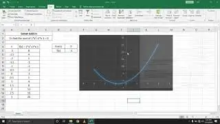 How to Use Solver | Non-Linear equations | Microsoft Excel