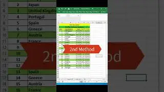 Excel Trick: Sort by Color in Excel!! 