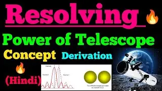 resolving power of telescope