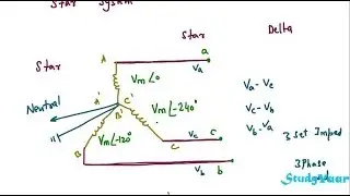 3 Phase Systems Terminology - 3 Phase Connections, Load, Line, Phase Quantities