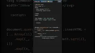 Create SVG Loading  Animation  | CSS Animation|css tutorials 