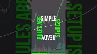 PERFECT BUY & SELL AI INDICATORS ON  