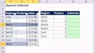 Excel Magic Trick 891: Dynamic Subtotals Using Table Feature and SUMIF or SUMIFS functions