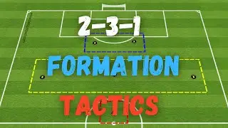 7v7 Tactics | 2-3-1 Formation vs 3-2-1