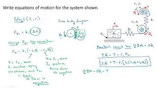 Governing equations for translational/rotational dynamic system