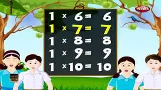 Maths Times Tables HD | Times Tables For Kids | Times Tables Practice | Multiplication Table of 1