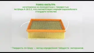 Воздушный фильтр NF5001MB